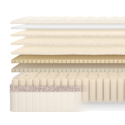 Birch Luxe Natural Mattress