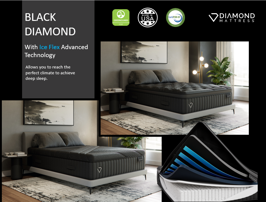 Black Diamond Alta 14” Foam Mattress