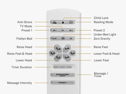 Adjustable Comfort Premier Bundle