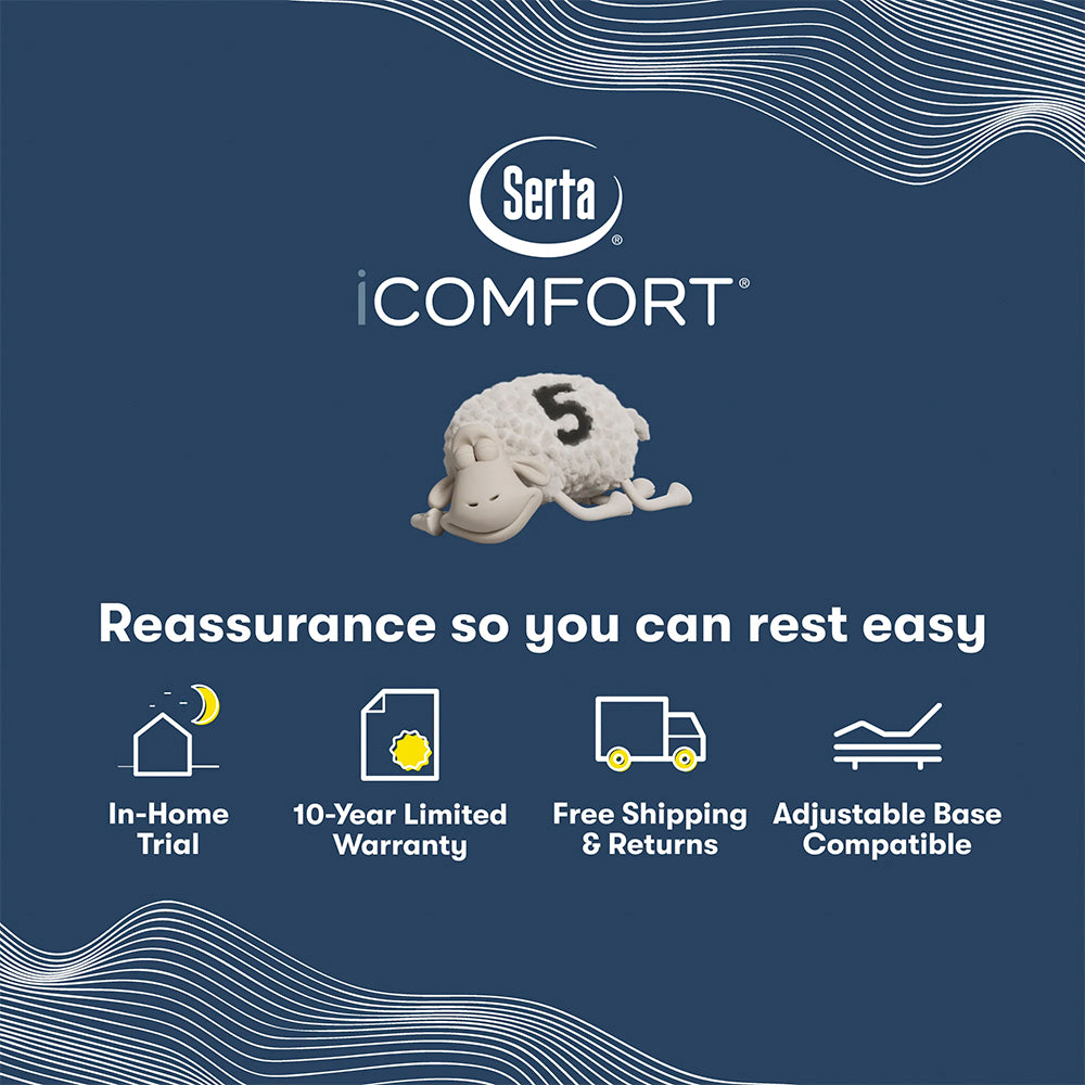 Serta iComfortPro Mattress