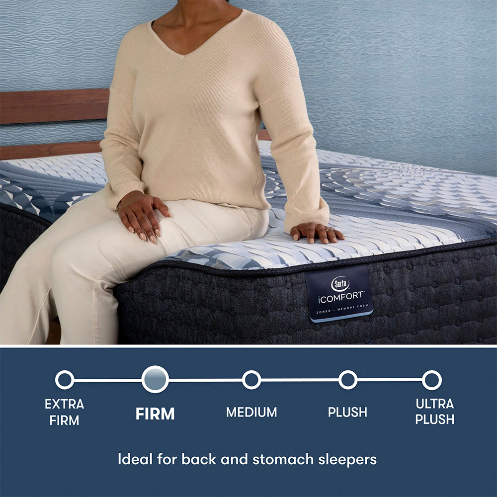 Serta iComfortPro Mattress