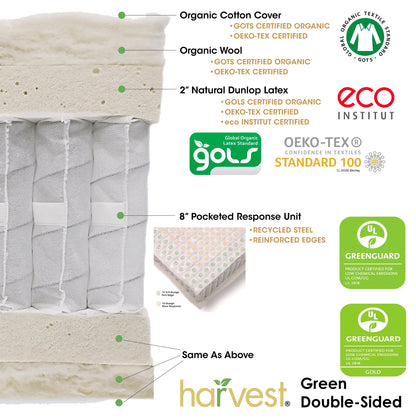 Harvest Green Mattress